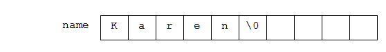 Array-based C string