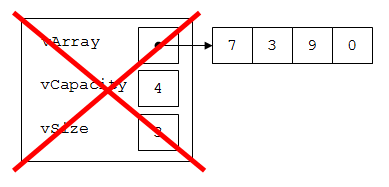 Memory leak